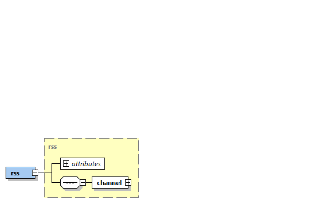 Altova XMLSpy diagram view, animated