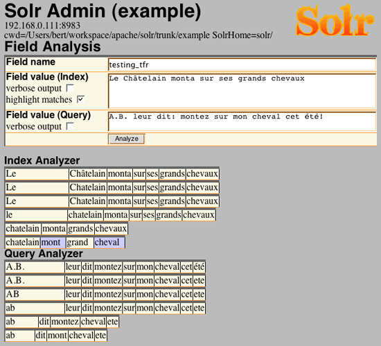 Solr's content analysis test page