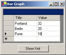 A DataGrid bound to the Bar Graph XML schema