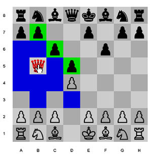 Figure 1: Playing chess with XML